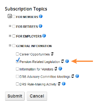 A drop down list of Subscription Topics